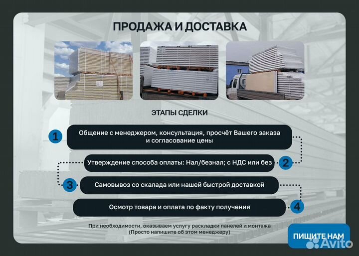 Сэндвич панели кровельные 100 мм