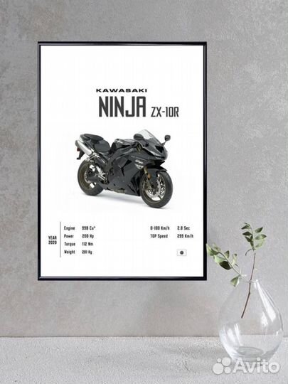 Постеры с Авито