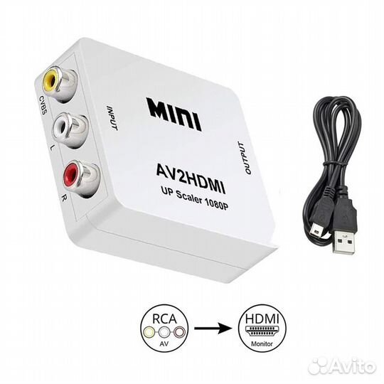 Переходник конвектор тюльпаны - hdmi