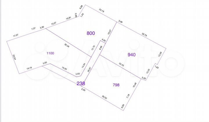 Участок 8 сот. (ИЖС)