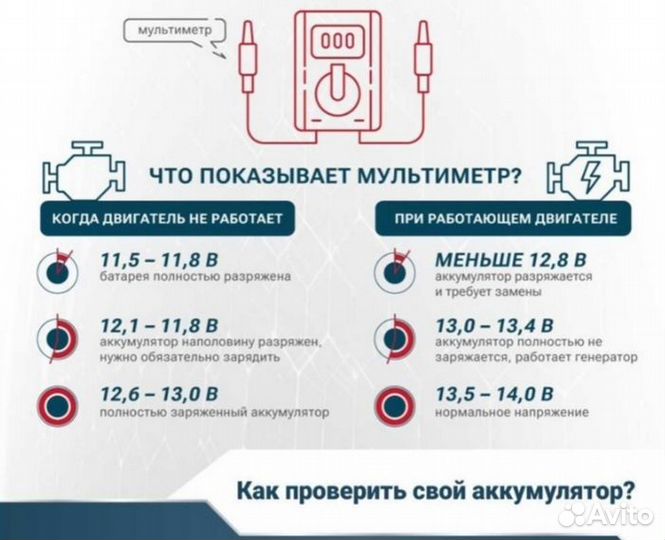 Аккумулятор бу 62Ah