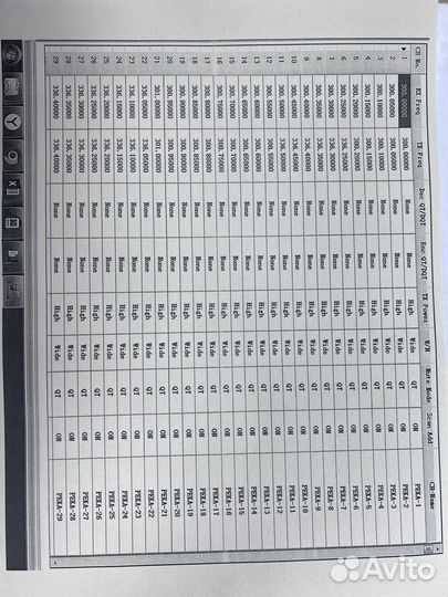 Рация GP-UV650 Река-Море