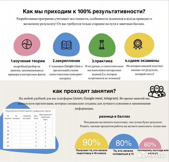 Репетитор по истории и обществознанию