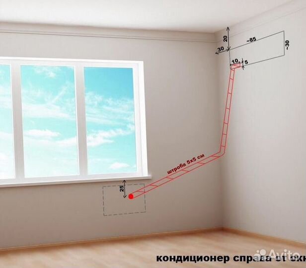 Чистка, монтаж, трасса под кондиционер ремонт