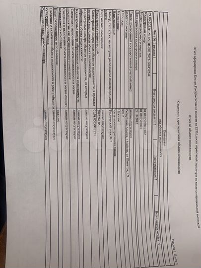 Офис, 892.2 м²