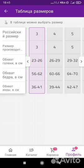 Компрессионные чулки для родов