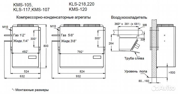 Сплит-система Ариада низкотемпературная KMS 105