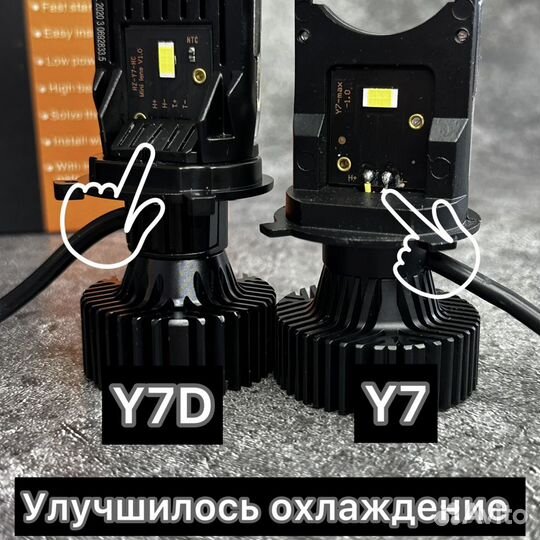 Новые LED лампы, мини линзы H4 Y7D