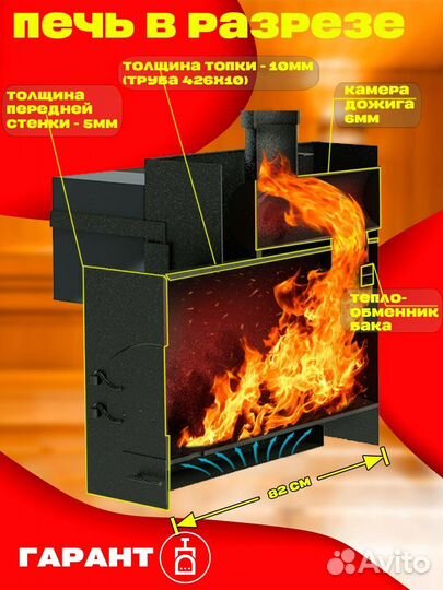 Печь для бани от производителя толщина 10мм