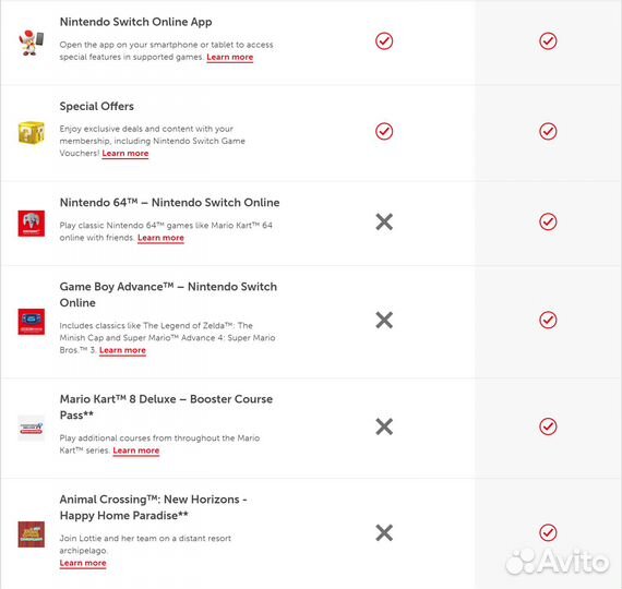 Подписка - Nintendo Switch: Online (US/EU/UK/3/12)