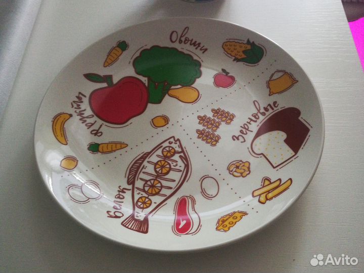 Тарелка для похудения