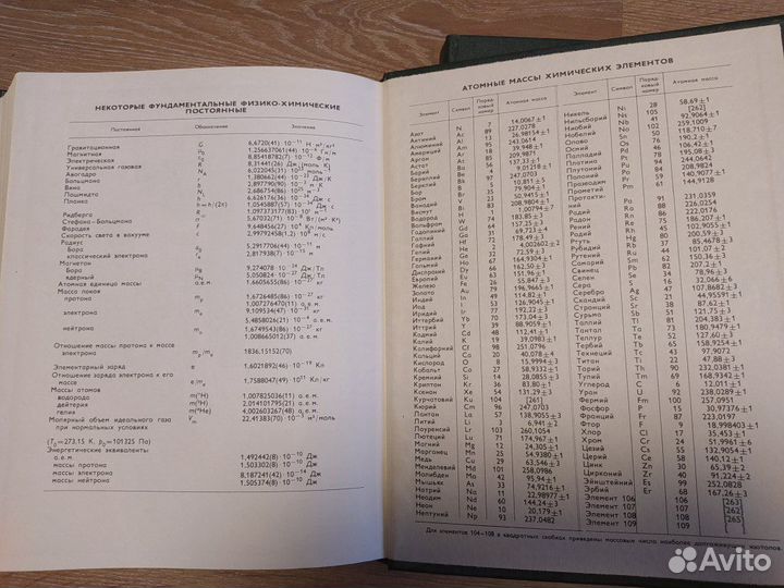 Химическая энциклопедия, два тома (1, 2)