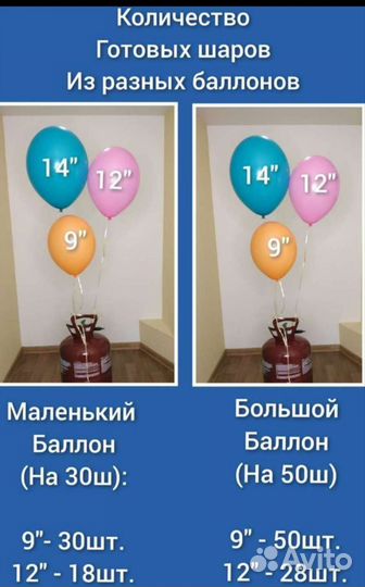 Портативный баллон с гелием на 30 шаров