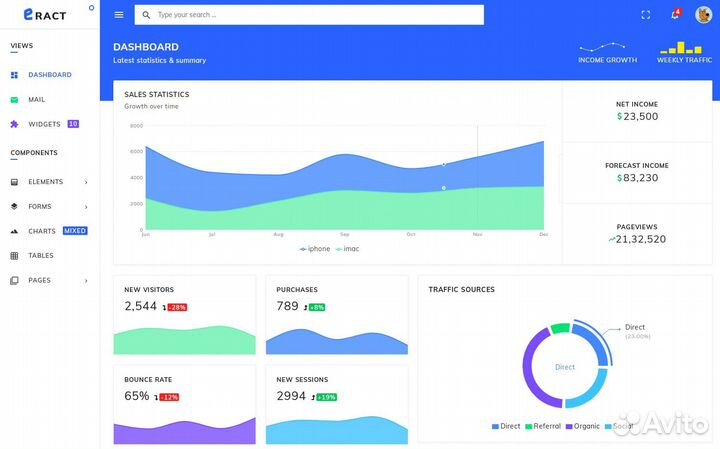 Разработка WEB приложения на React Native