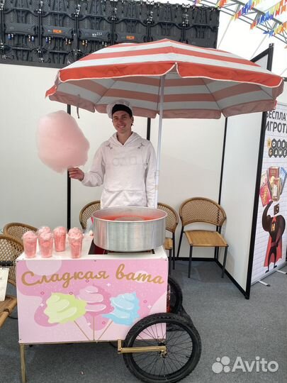 Сладкая вата на ваш праздник