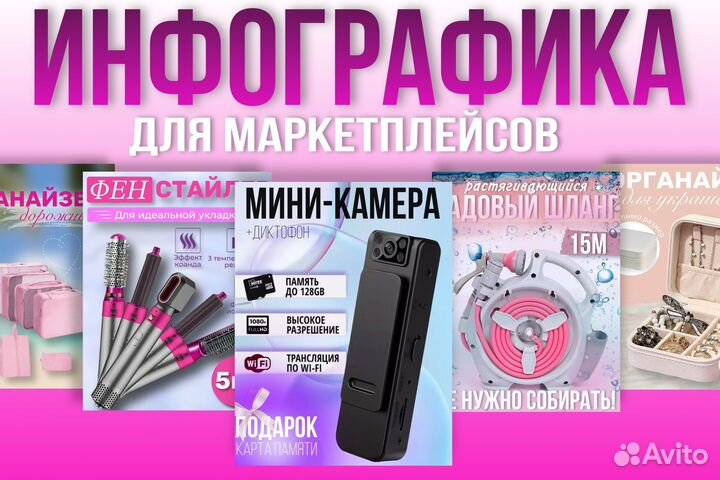 Дизайнер инфографики для маркетплейс