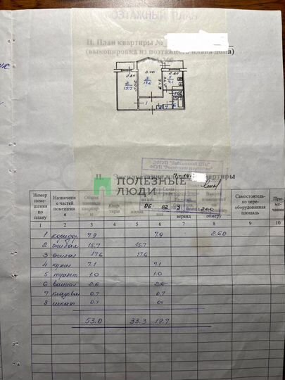 Комната 17,6 м² в 2-к., 8/9 эт.