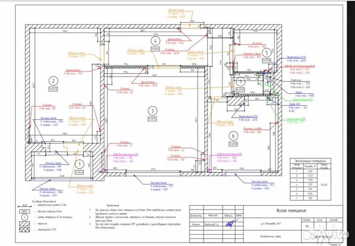 Обмер (замер) помещения/квартиры/дома