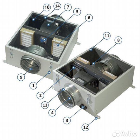 Вентбокс пу 700