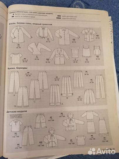 Журнал бурда 5/2002