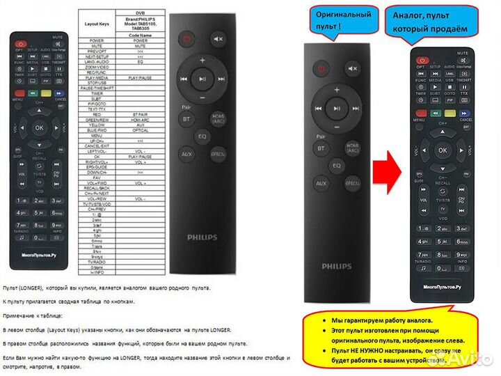 Пульт для philips TAB5105, TAB5305