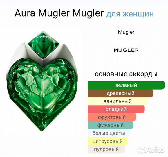 Aura mugler 50 мл