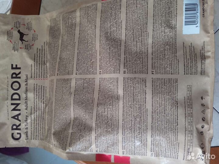Сухой корм для собак grandorf 3кг