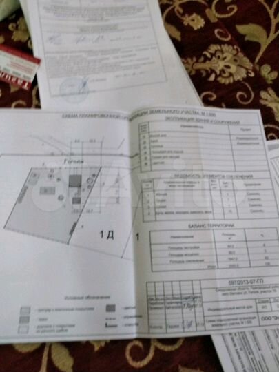 Участок 20 сот. (ИЖС)