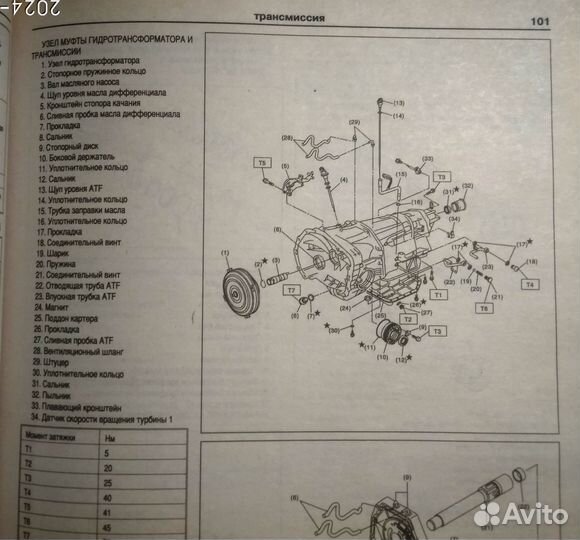 Книги Subaru Tribeca