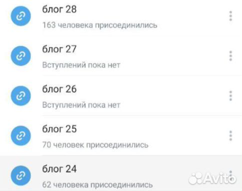 Реклама Telegram Ads