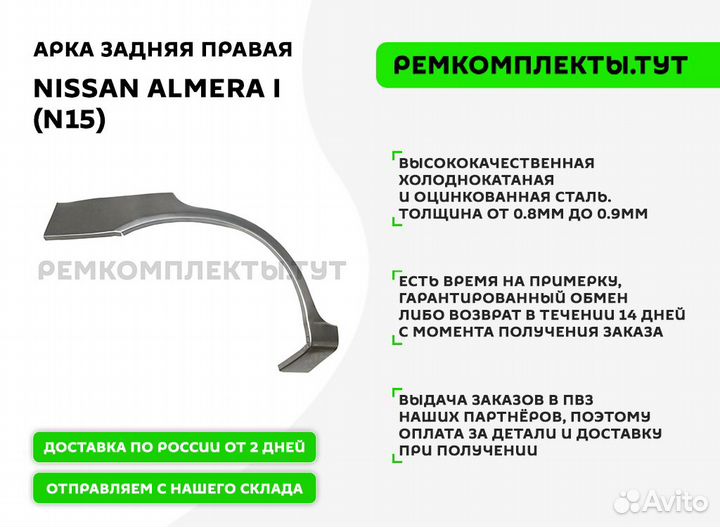 Арка задняя правая Nissan Almera N15