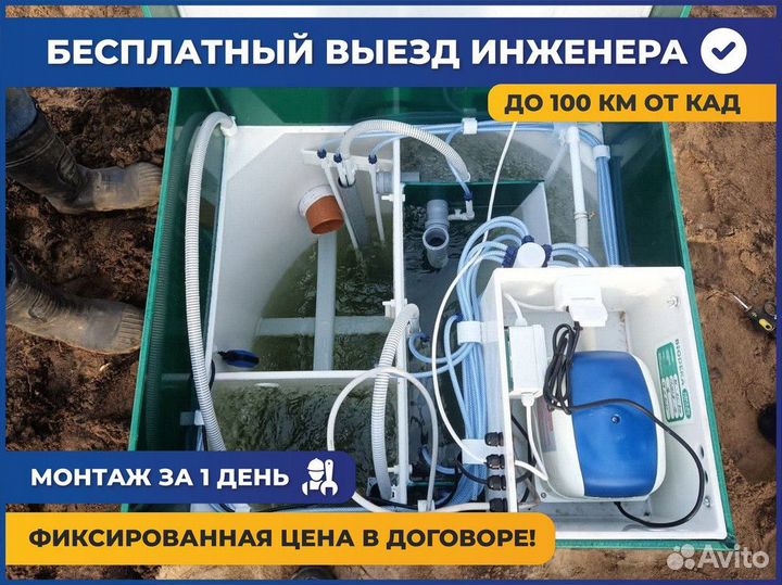 Септик Биодека с установкой под ключ