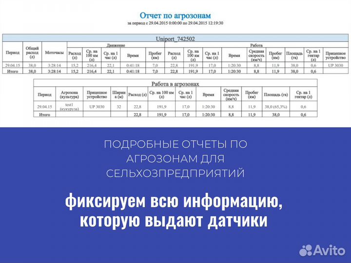 Установка глонасс gps трекер