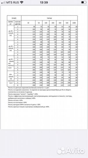 Печать на футболках сумках и пакетах Шелкография