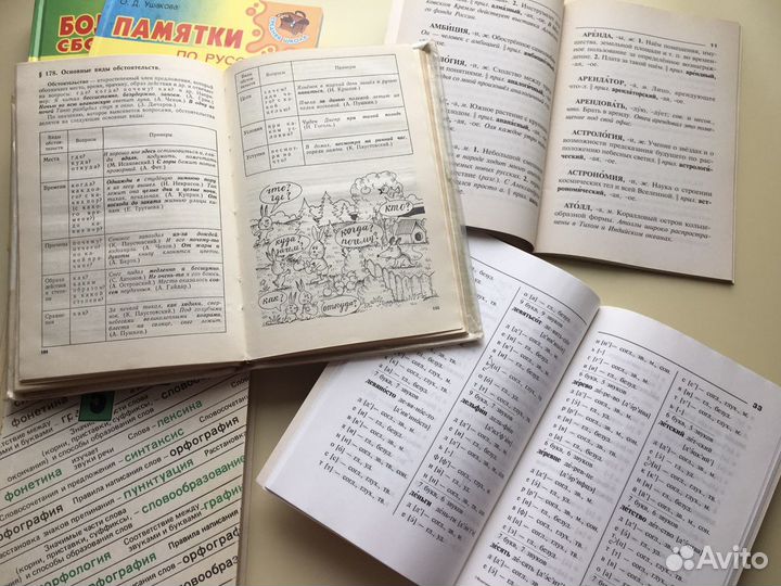 Пособия по русскому языку