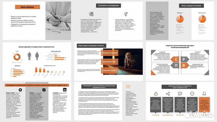 Презентации PowerPoint