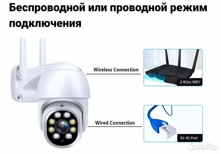 Новая Камера видеонаблюдения смарт 4К 8Мп IP WiFi