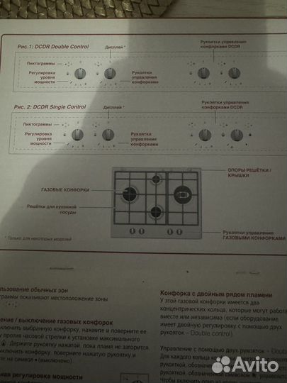 Варочная панель Hotpoint ariston