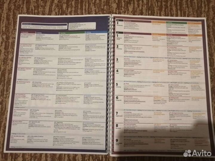 Учебник английского языка