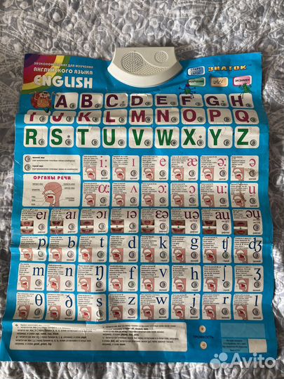 Звуковой плакат для изучения английского языка