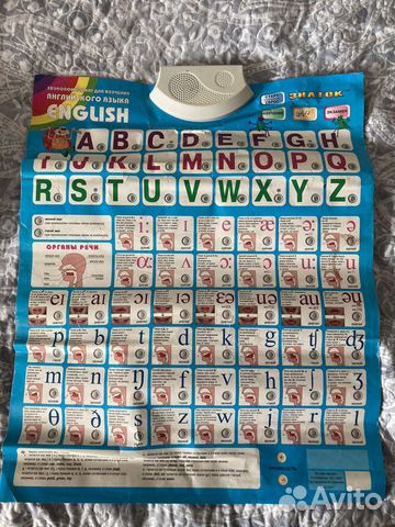 Звуковой плакат для изучения английского языка