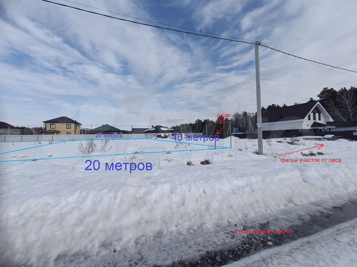 Участок 8 сот. (ИЖС)