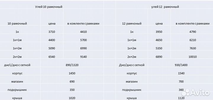 Ульи Дадан 10 и 12 рамок с доставкой