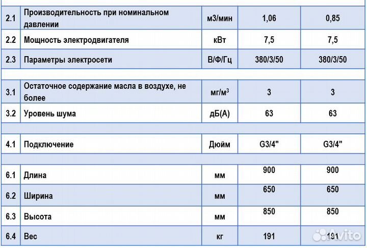 Винтовой компрессор IC ip55 Муфта