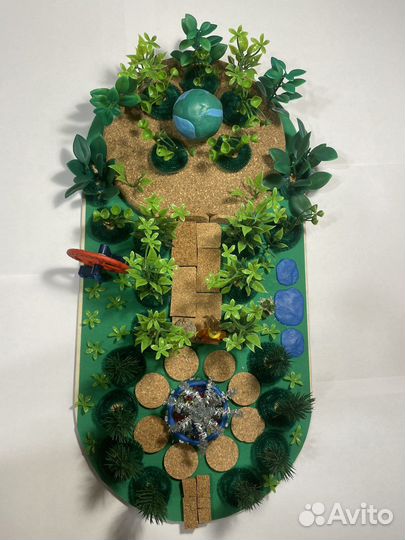 Поделка (цпкио)