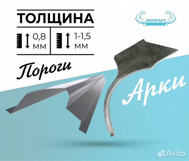 Пороги и арки Citroen C4 Москва