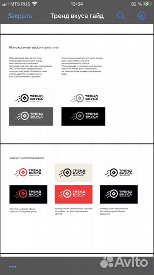 Готовый бизнес на доставке роллов и пиццы