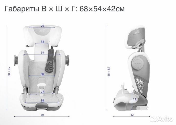 Автокресло Britax Romer Kidfix XP sict