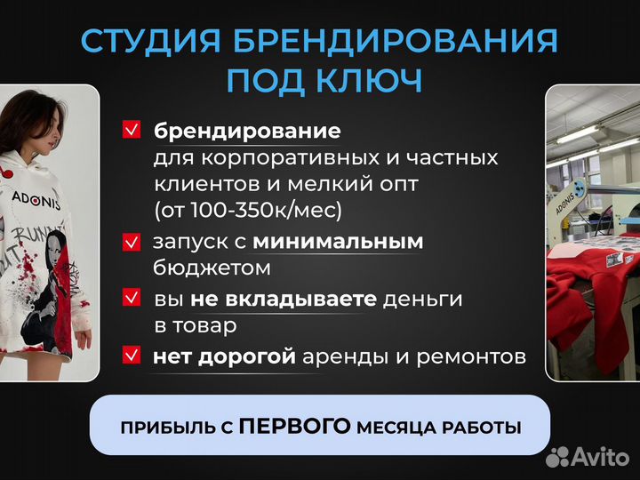 Готовый бизнес. Студия брендирования