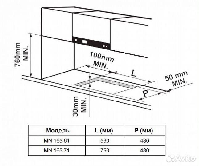 Встраиваемая газовая варочная панель Zigmund & Shtain MN 165.71 B